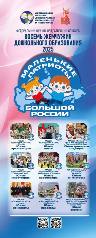 ���������� ���������� � �������