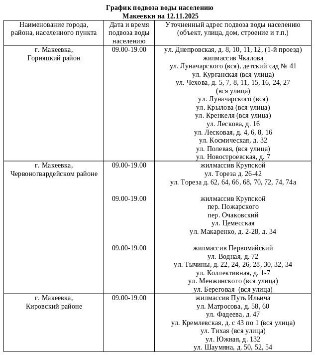 ������ ������� ���� ��������� ���������� ������ ��������