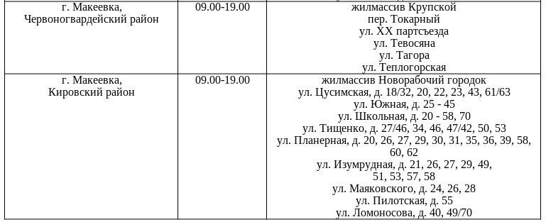 ������ ������� ���� ��������� ���������� ������ ��������