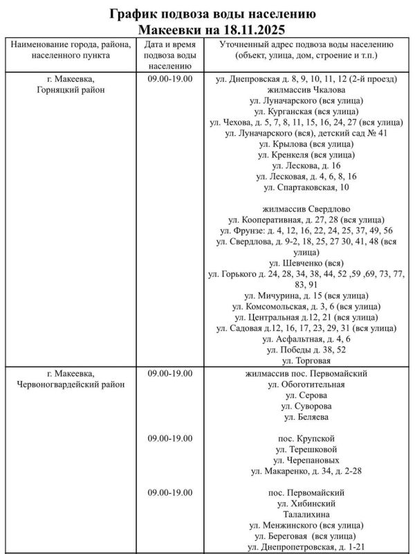 ������ ������� ���� ��������� ���������� ������ ��������