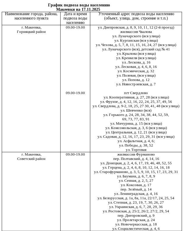 ������ ������� ���� ��������� ���������� ������ ��������