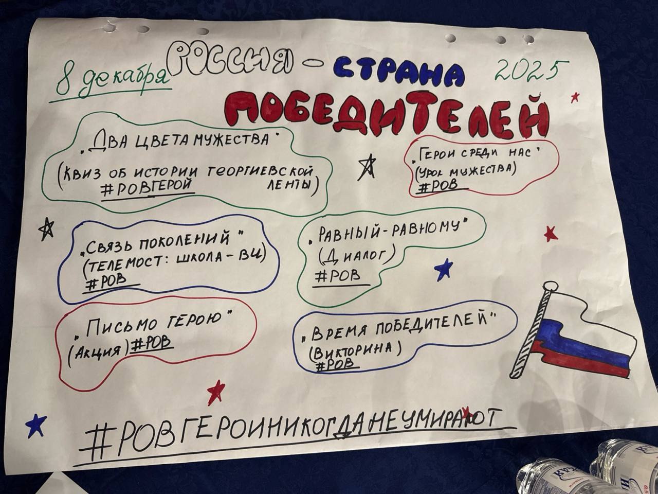 Педагоги из городского округа Макеевка приняли участие в курсах повышения квалификации «Разговоры о важном» в Ростове-на-Дону Педагоги из городского округа Макеевка приняли участие в курсах повышения квалификации «Разговоры о важном» в Ростове-на-Дону