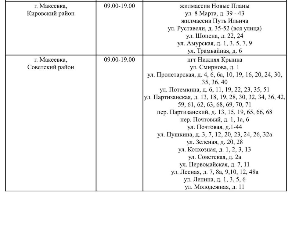 ������ ������� ���� ��������� ���������� ������ ��������