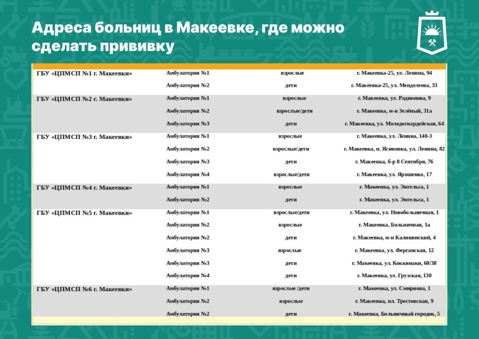 Владислав Ключаров: Ежегодно миллионы людей по всему миру заболевают гриппом, и, несмотря на кажущуюся обыденность этого заболевания, оно может привести к серьезным осложнениям, особенно у определенных групп населения