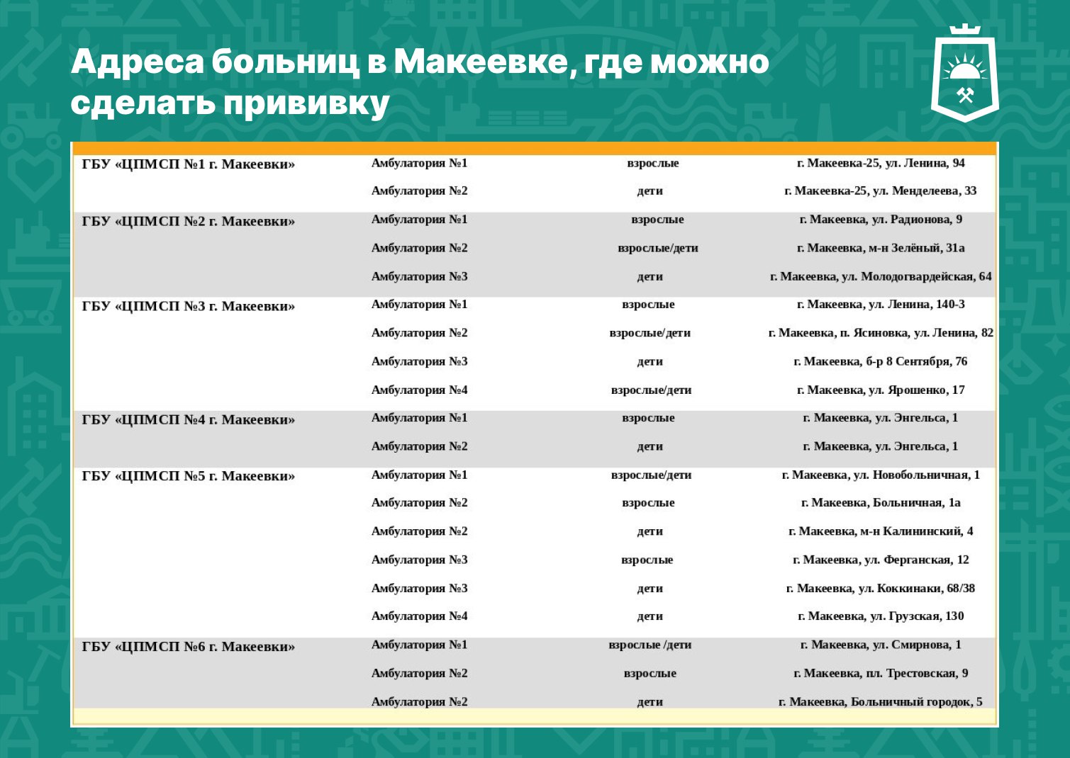 Владислав Ключаров: Ежегодно миллионы людей по всему миру заболевают гриппом, и, несмотря на кажущуюся обыденность этого заболевания, оно может привести к серьезным осложнениям, особенно у определенных групп населения
