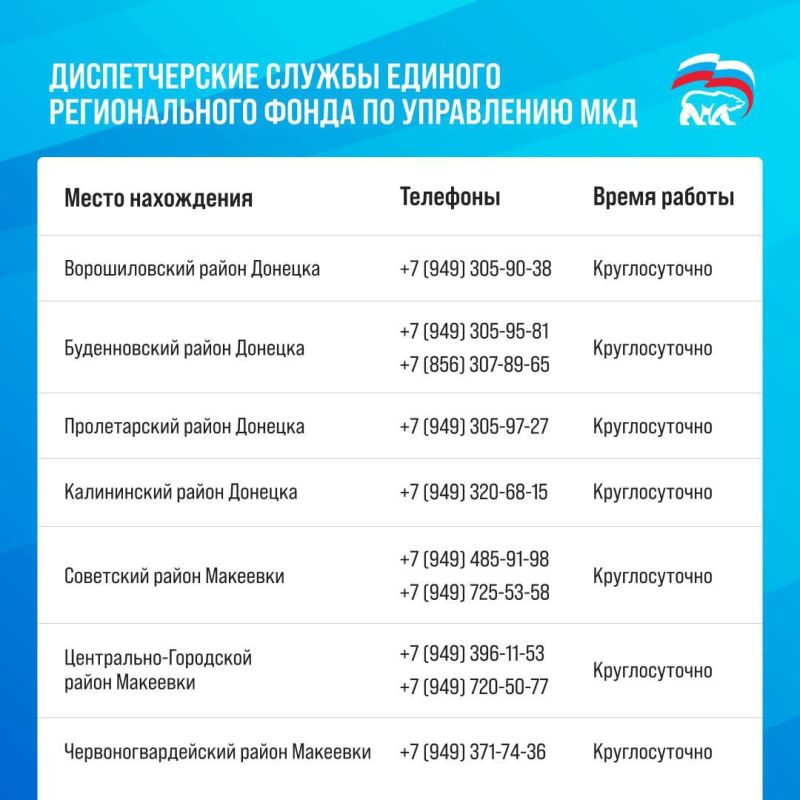 � ���������� ������� ������ �������� ������������� ������