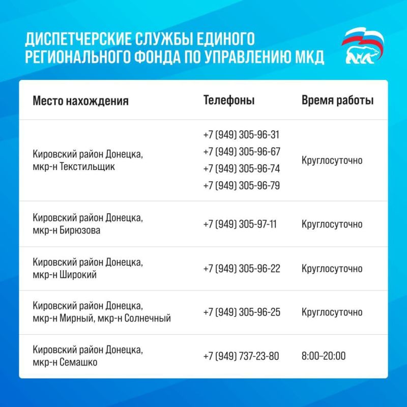 � ���������� ������� ������ �������� ������������� ������