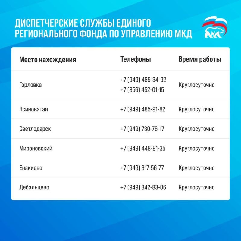 � ���������� ������� ������ �������� ������������� ������