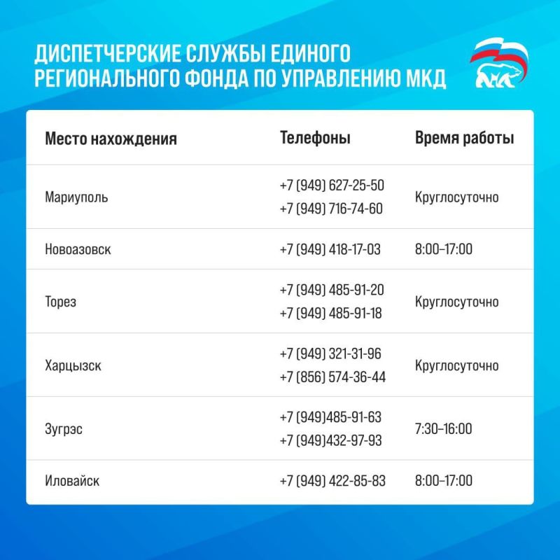 � ���������� ������� ������ �������� ������������� ������