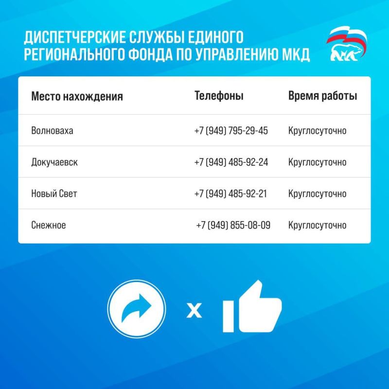 � ���������� ������� ������ �������� ������������� ������