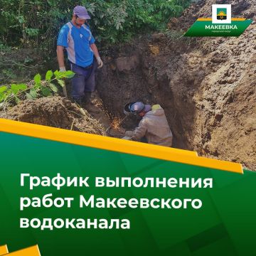 Перечень объектов, требующих выполнения аварийно-восстановительных работ на территории муниципального образования городского округа Макеевка на 21.11.2025: