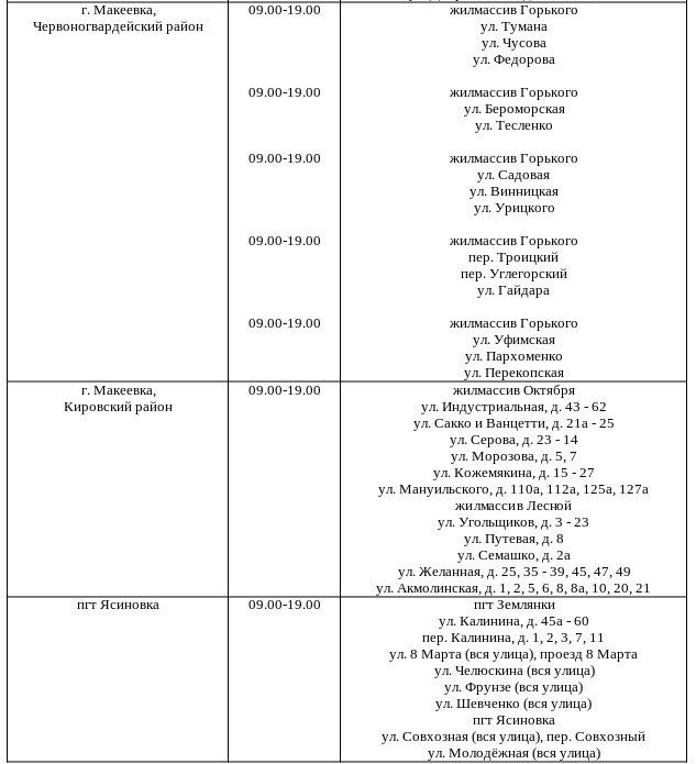 ������ ������� ���� ��������� ���������� ������ ��������