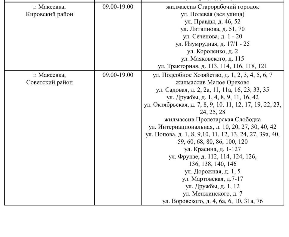 ������ ������� ���� ��������� ���������� ������ ��������