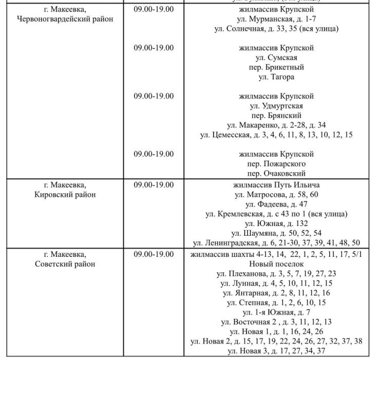 ������ ������� ���� ��������� ���������� ������ ��������