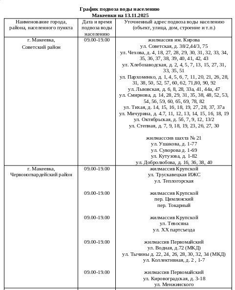 ������ ������� ���� ��������� ���������� ������ ��������