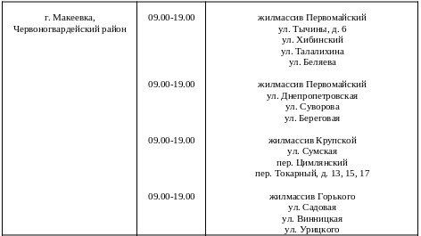 ������ ������� ���� ��������� ���������� ������ ��������