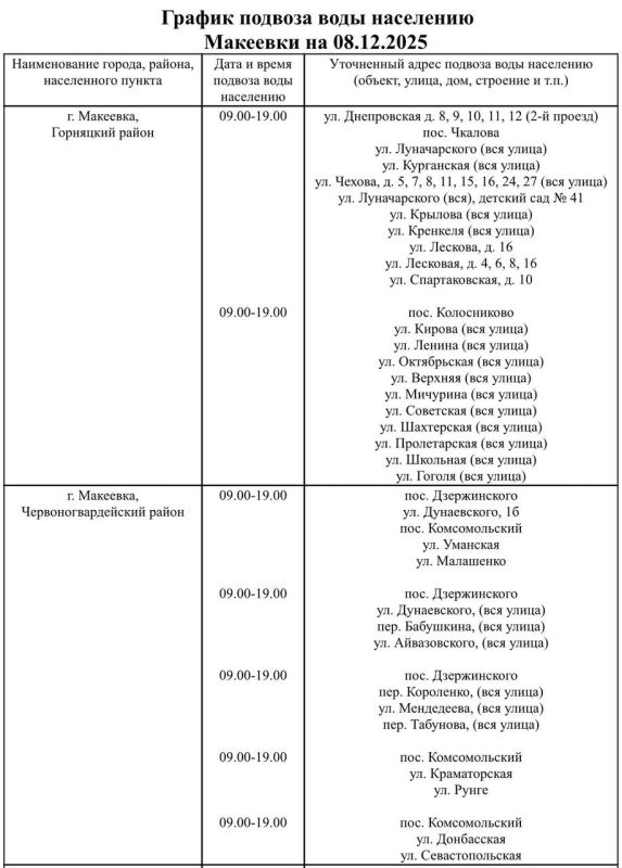 ������ ������� ���� ��������� ���������� ������ ��������