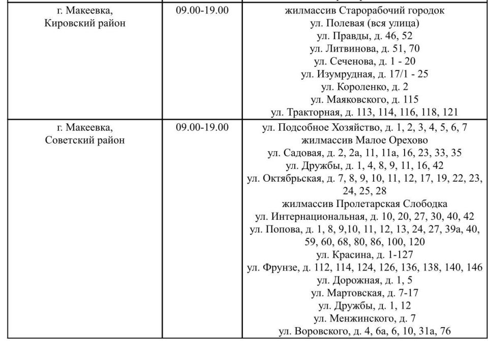 ������ ������� ���� ��������� ���������� ������ ��������