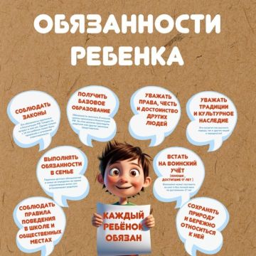 Правовая неделя в школе: тренинг "Мои права и обязанности"