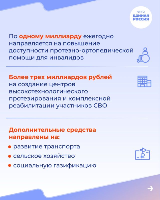 ��������� ���������: ������ ������ ������� ����� ������ ������� ������ � ������� ������ �������