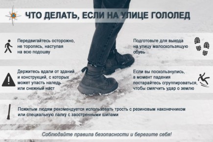 Зимний сезон приносит не только радость от заснеженных пейзажей, но и серьёзные опасности в виде гололёда