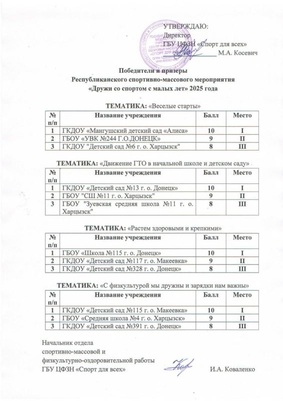 ���!!! ������!!!. ����������� � ������� � ��������������� ����������� "����� �� ������� � ����� ���" � ��������� "� ������������ �� ������ � ������� ��� �����" ����� "������� ��� � 115 �.�. ��������" ��� (������ �����) 29...