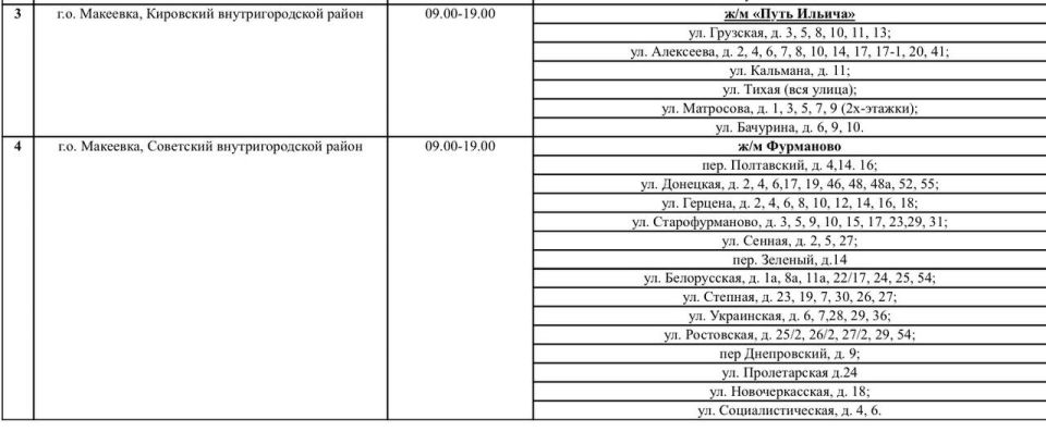 ������ ������� ���� ��������� ���������� ������ ��������