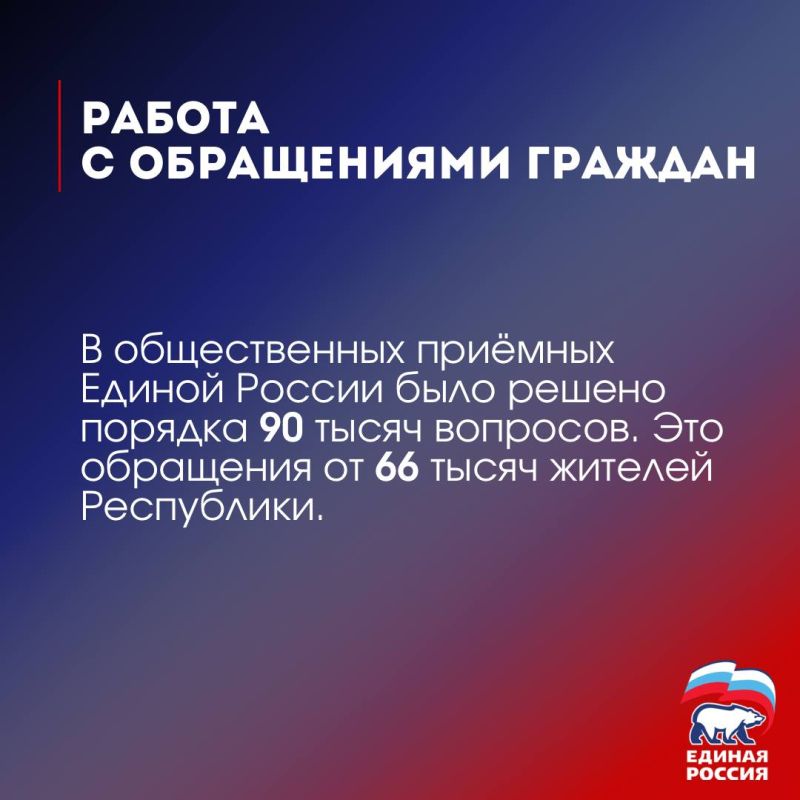 ��������� ��������: #�������_�����������. ������� � �������� ����� ������ "������ ������" � �������� �������� ���������� @er_donetsk #����� #���������� #������������ @voloshin_alexander