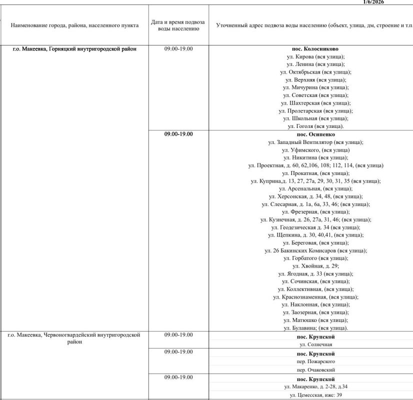 ������ ������� ���� ��������� ���������� ������ ��������