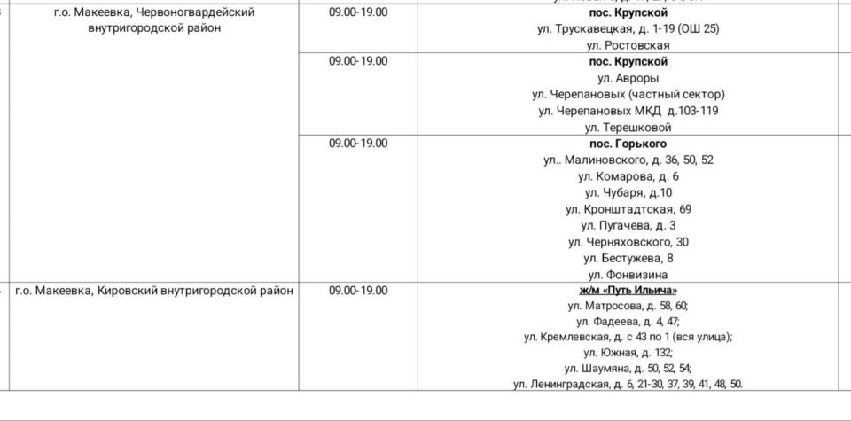 ������ ������� ���� ��������� ���������� ������ ��������