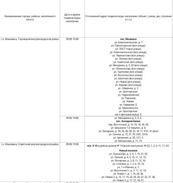 ������ ������� ���� ��������� ���������� ������ ��������