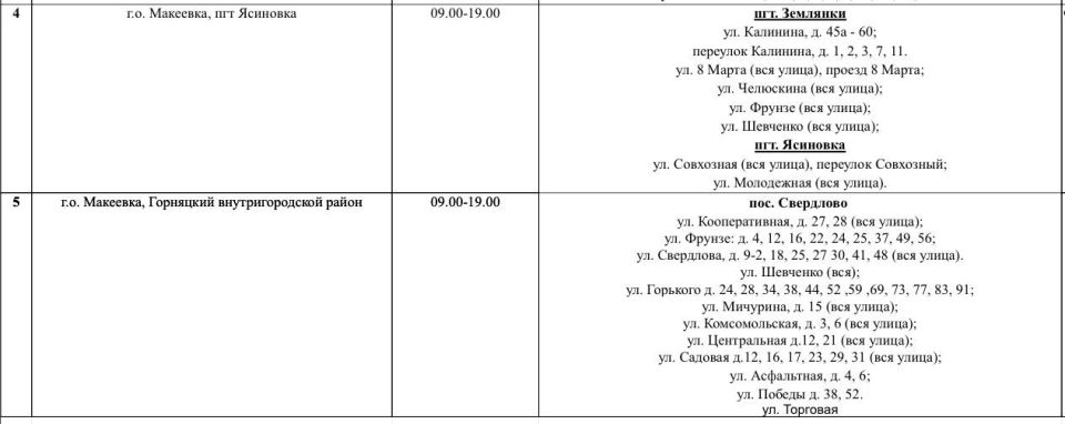 ������ ������� ���� ��������� ���������� ������ ��������