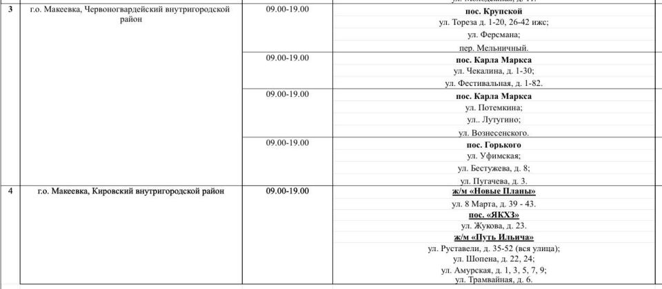 ������ ������� ���� ��������� ���������� ������ ��������