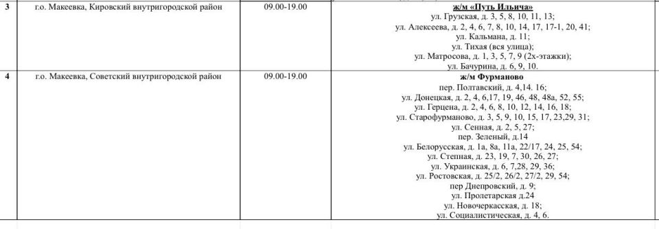 ������ ������� ���� ��������� ���������� ������ ��������