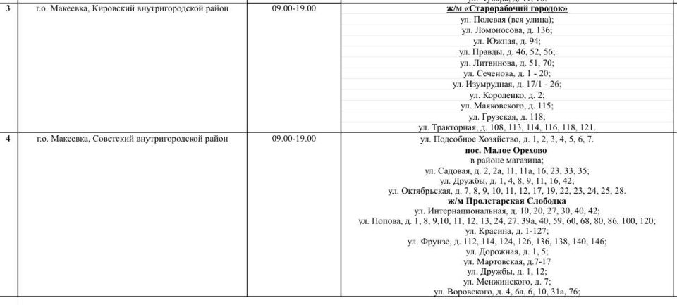 ������ ������� ���� ��������� ���������� ������ ��������