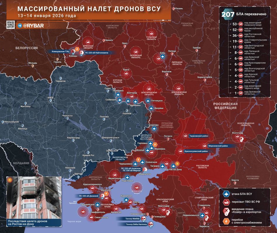 ������ �� ��. ����� ����� ��� �� ���������� �������