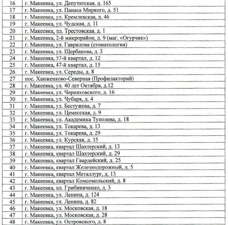 ��������� ����������! ������� � ����������� ��� � ����� ������ �������� �����, ������������ �� ���� � ����������� ����������� ����������� ���������� ����