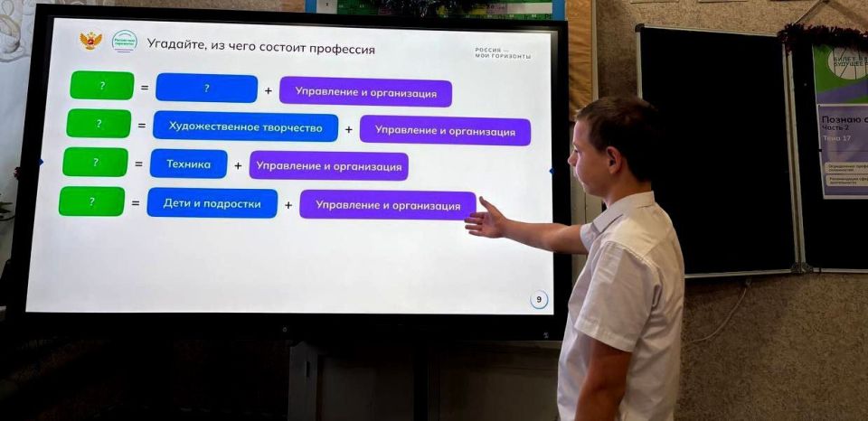15 января, учащиеся углубились в анализ результатов диагностики "Мои интересы"