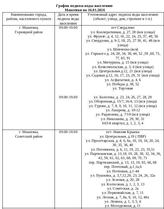 ������ ������� ���� ��������� ���������� ������ ��������