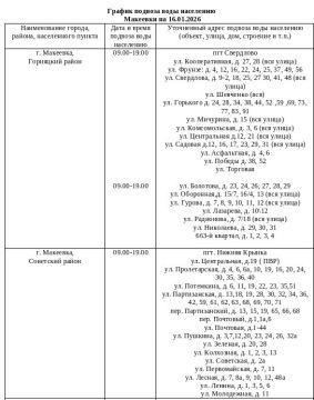 ������ ������� ���� ��������� ���������� ������ ��������