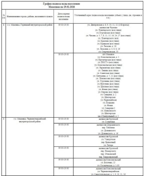 ������ ������� ���� ��������� ���������� ������ ��������