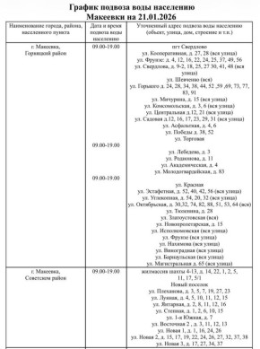 ������ ������� ���� ��������� ���������� ������ ��������