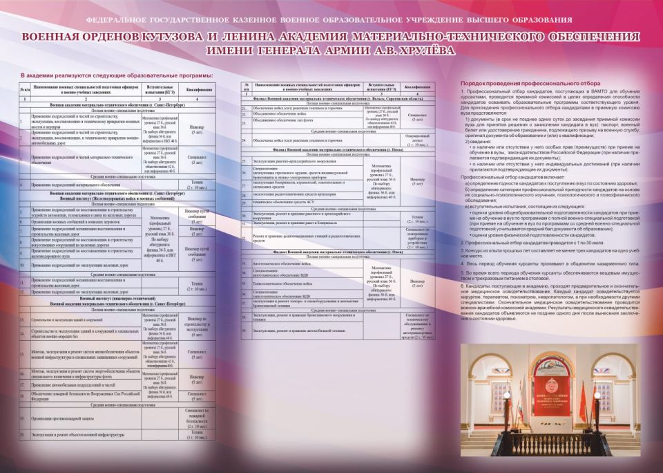 � ��������� ����� �� ��� �������� ������� �������, ������� � ������������ ������� �����������-������������ ����������� �����������