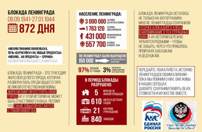 � ��������� ��������������� ������ ���������� ������ �������� ���������� �������������� ����� �������� ������ ����������