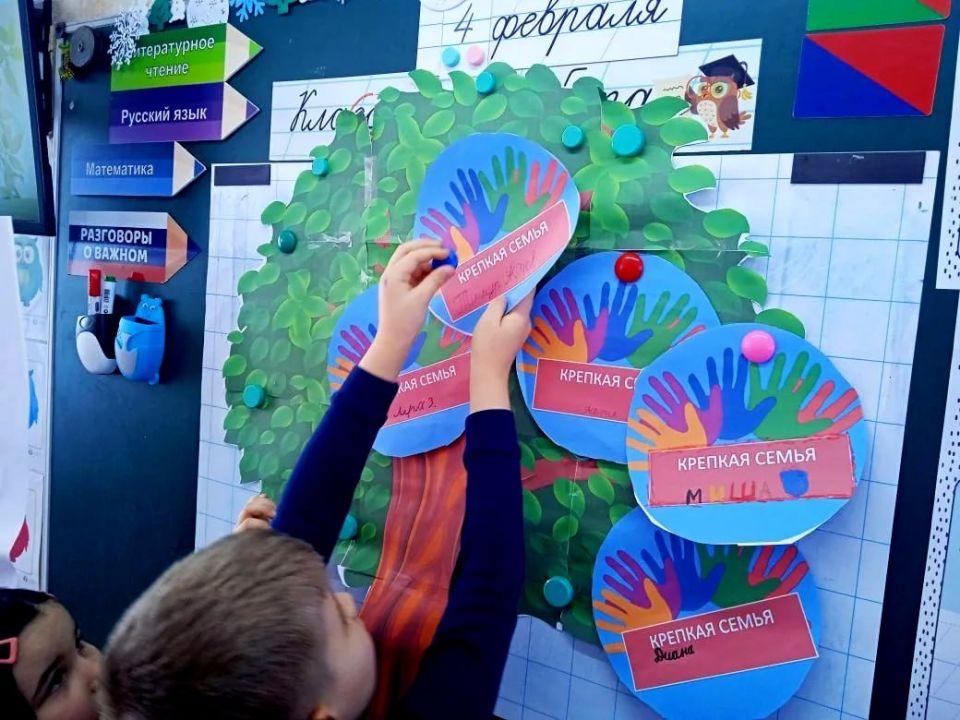 Учащиеся 1-А класса ГБОУ «СШ № 93 Г.О. МАКЕЕВКА» погрузились в захватывающий проект «Мир возможностей» Учащиеся 1-А класса ГБОУ «СШ № 93 Г.О. МАКЕЕВКА» погрузились в захватывающий проект «Мир возможностей»