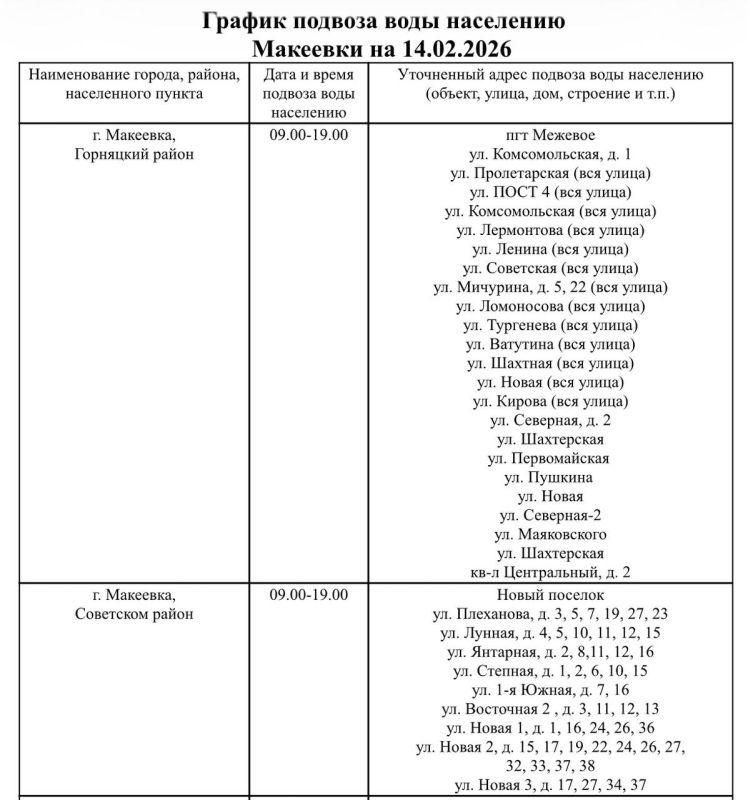 ������ ������� ���� ��������� ���������� ������ ��������