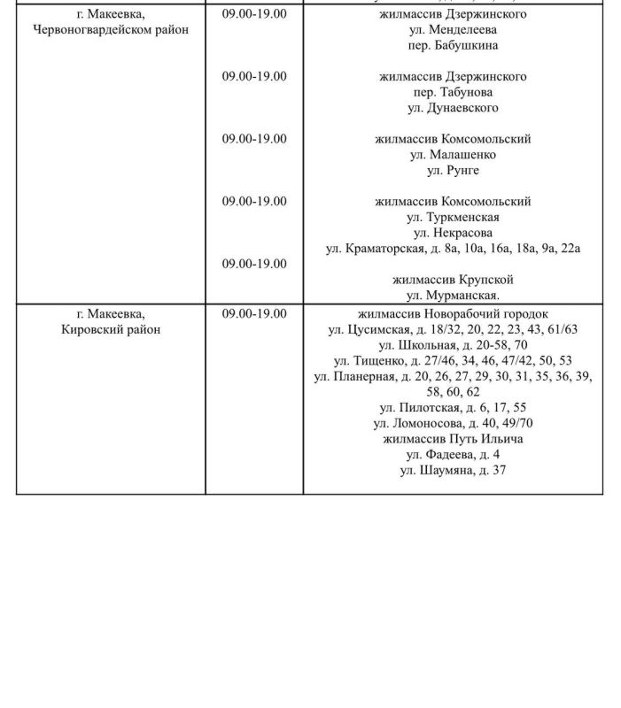 ������ ������� ���� ��������� ���������� ������ ��������