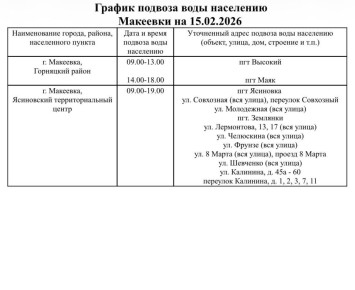 ������ ������� ���� ��������� ���������� ������ ��������