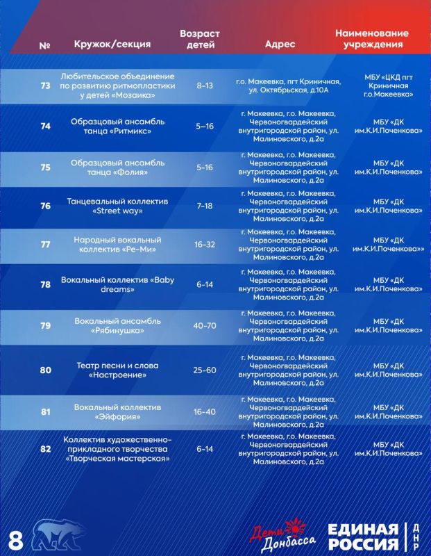 ������� ������ � ������ � ��������