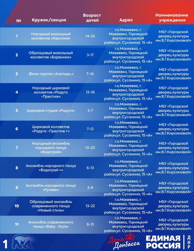 ������� ������ � ������ � ��������